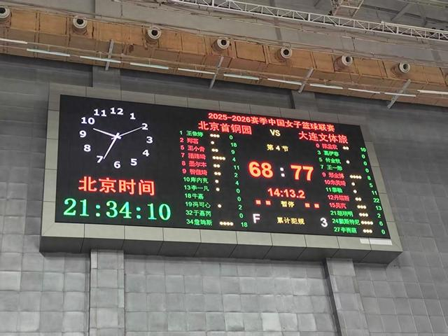 世界杯直播入口-WCBA排位赛北京女篮再负辽宁队|北京队|达米里斯·丹塔斯|辽宁女篮|北京首钢|WNBA_新浪新闻